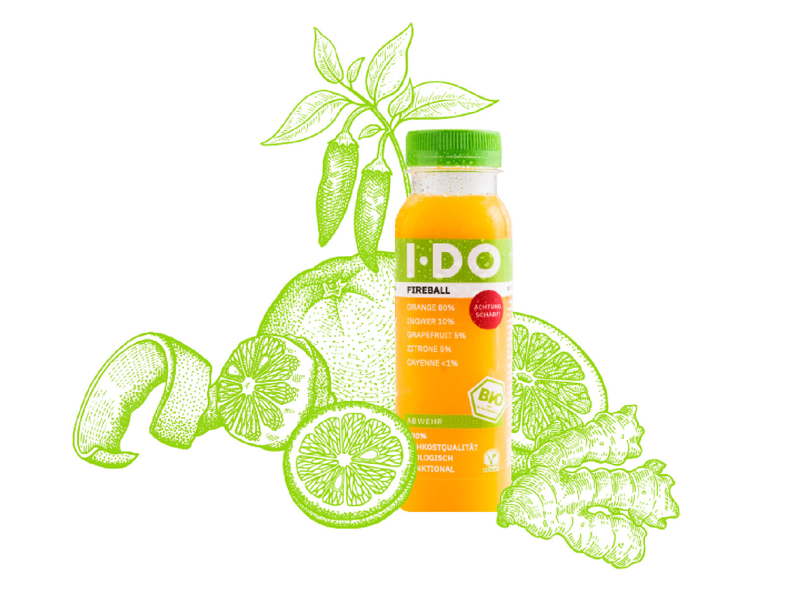 I•DO Rebranding 2018